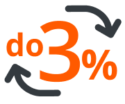 Cashback do 3% za zakupy na Allegro