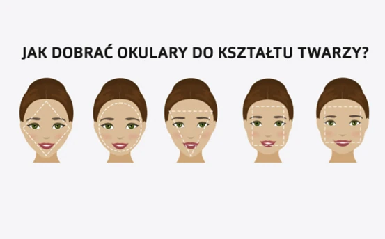 Jak Dobrać Okulary Przeciwsłoneczne do Kształtu Twarzy? Banner